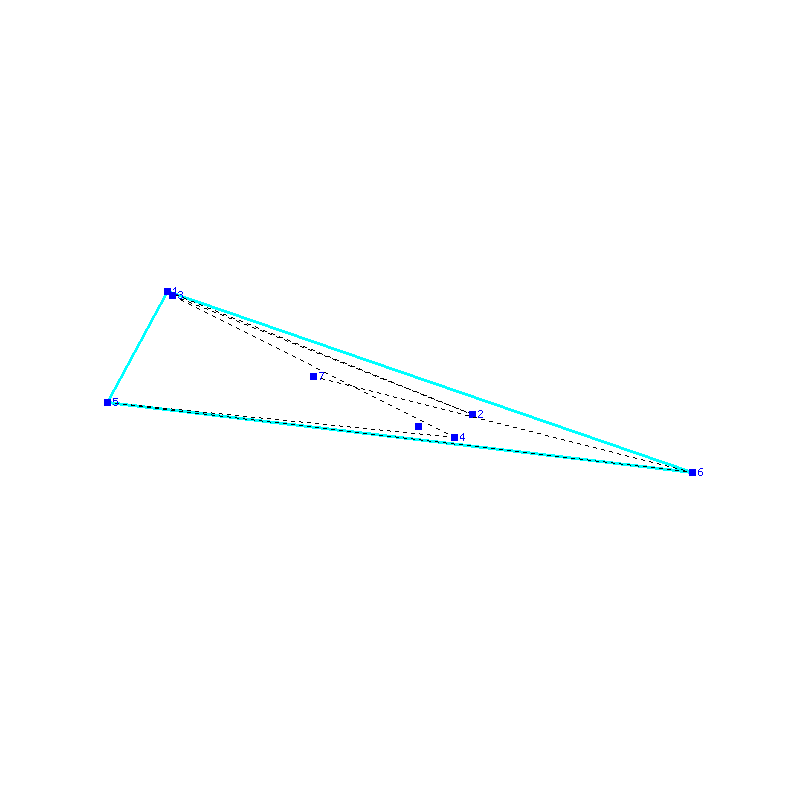 Flugauswertung
